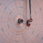 Transformation Advisory Program